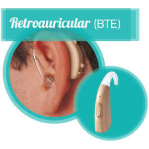 Retroauricular